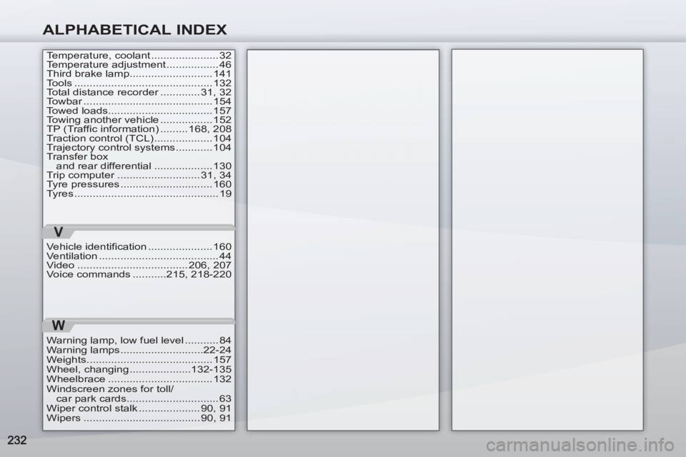PEUGEOT 4007 2011.5 Owners Manual ALPHABETICAL INDEX
Temperature, coolant ...................... 32
Temperature adjustment ................. 46
Third brake lamp........................... 141
Tools .................................... PEUGEOT 4007 2011.5 Owners Manual ALPHABETICAL INDEX
Temperature, coolant ...................... 32
Temperature adjustment ................. 46
Third brake lamp........................... 141
Tools ....................................