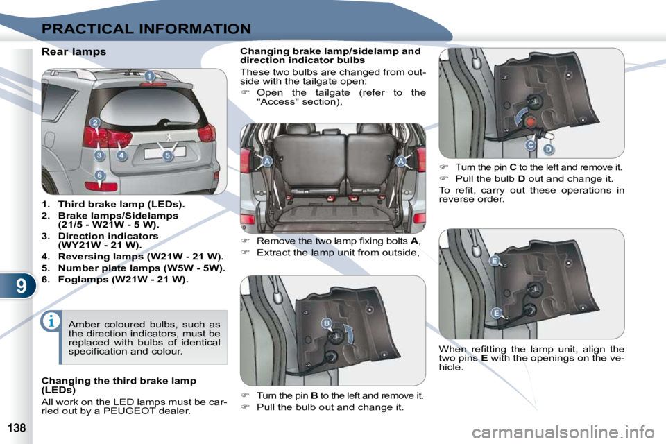 PEUGEOT 4007 2010.5  Owners Manual 9
PRACTICAL INFORMATION
                                           Rear lamps 
   
1.     Third brake    
lamp   
 (   
LEDs   
).   
  
2.     Brake    
lamps   
/   
Sidelamps   
 
(21/5 - W21W - 5 