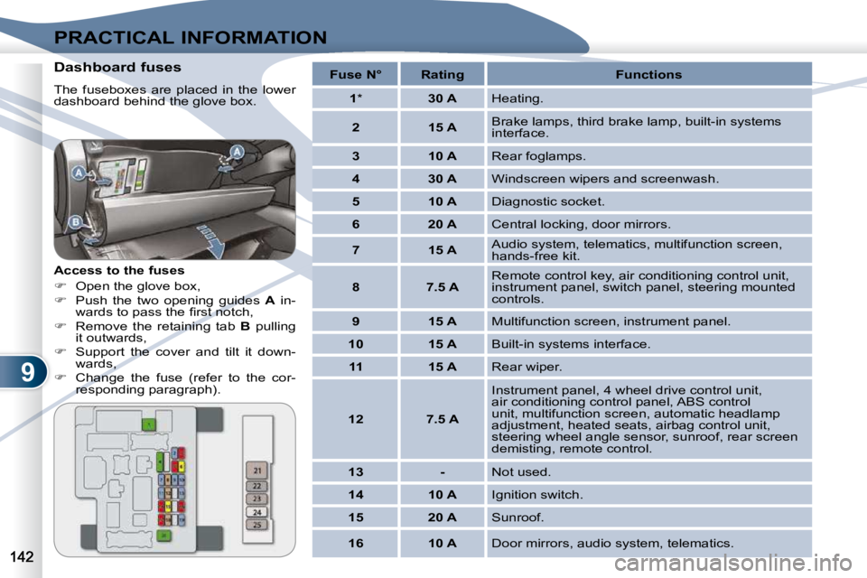 PEUGEOT 4007 2010.5  Owners Manual 9
PRACTICAL INFORMATION
  Dashboard fuses  
� �T�h�e�  �f�u�s�e�b�o�x�e�s�  �a�r�e�  �p�l�a�c�e�d�  �i�n�  �t�h�e�  �l�o�w�e�r�  
�d�a�s�h�b�o�a�r�d� �b�e�h�i�n�d� �t�h�e� �g�l�o�v�e� �b�o�x�.�  
  Ac