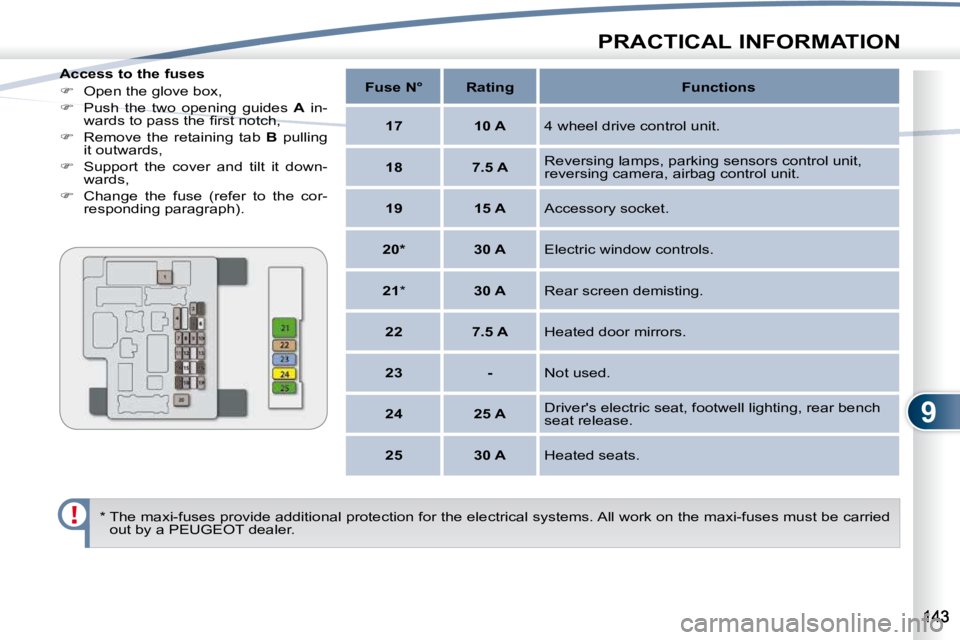 PEUGEOT 4007 2010.5  Owners Manual 9
PRACTICAL INFORMATION
  Access to the fuses  
   
� � �  �O�p�e�n� �t�h�e� �g�l�o�v�e� �b�o�x�,� 
  
�    Push  the  two  opening  guides    A   in-
�w�a�r�d�s� �t�o� �p�a�s�s� �t�h�e� �ﬁ� �