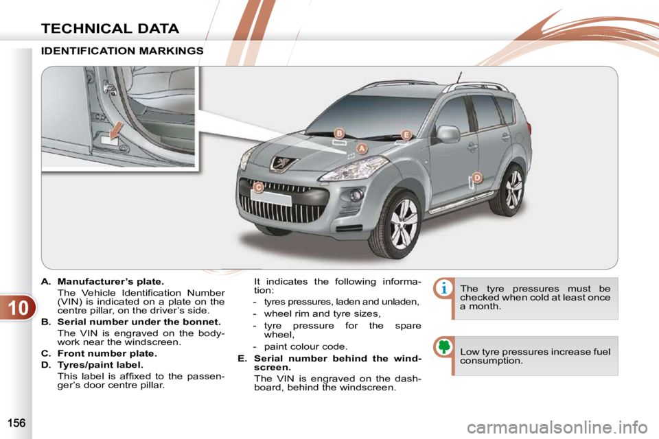 PEUGEOT 4007 2010.5  Owners Manual 10
TECHNICAL DATA
    
A.     Manufacturer’s plate.    
�  �T�h�e�  �V�e�h�i�c�l�e�  �I�d�e�n�t�i�ﬁ� �c�a�t�i�o�n�  �N�u�m�b�e�r�  (VIN)  is  indicated  on  a  plate  on  the  
centre pillar, on t