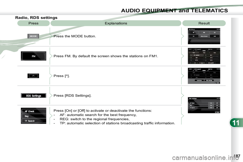 PEUGEOT 4007 2010.5  Owners Manual 11
AUDIO EQUIPMENT and TELEMATICS
  Radio, RDS settings  Press   Explanations   Result 
 Press the MODE button.  
 Press FM. By default the screen shows the stations on FM1.  
 Press [^].  
 Press [RD