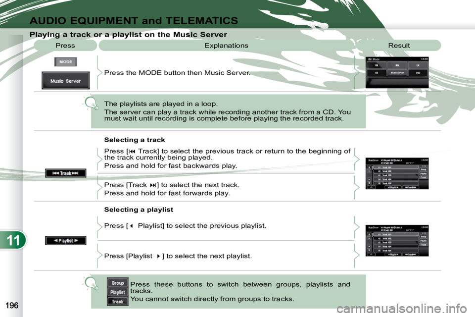 PEUGEOT 4007 2010.5  Owners Manual 11
AUDIO EQUIPMENT and TELEMATICS
 Explanations  Result 
                Playing a track or a playlist on the Mus
ic Server 
 Press 
 Press the MODE button then Music Server.  
 The playlists are play