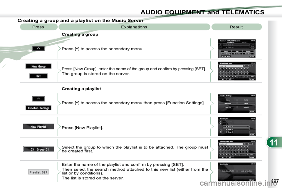 PEUGEOT 4007 2010.5  Owners Manual 11
AUDIO EQUIPMENT and TELEMATICS
              Creating a group and a playlist on the Music Server 
 Explanations   Result 
 Press [^] to access the secondary menu. 
  Creating a group 
� �P�r�e�s�s�