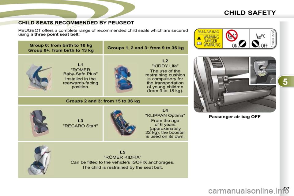 PEUGEOT 4007 2009.5.  Owners Manual 5
CHILD SAFETY
 CHILD SEATS RECOMMENDED BY PEUGEOT  CHILD SEATS RECOMMENDED BY
 PEUGEOT offers a complete range of recommended child seats which are secured 
using a   three point seat belt  : 
   Pas