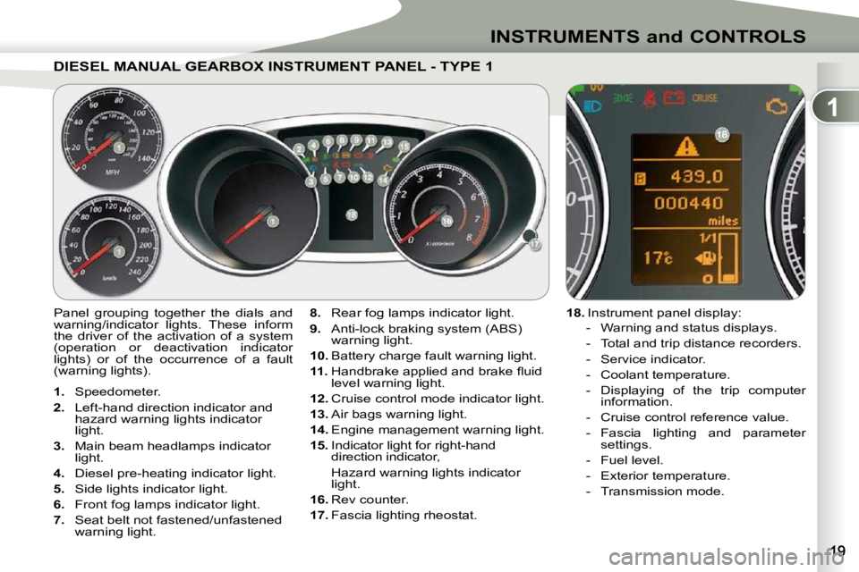PEUGEOT 4007 2009.5.  Owners Manual 1
INSTRUMENTS and CONTROLS
DIESEL MANUAL GEARBOX INSTRUMENT PDIESEL MANUAL GEARBOX INSTRUMENT PANEL - TYPE 1 
 Panel  grouping  together  the  dials  and  
warning/indicator  lights.  These  inform 
t