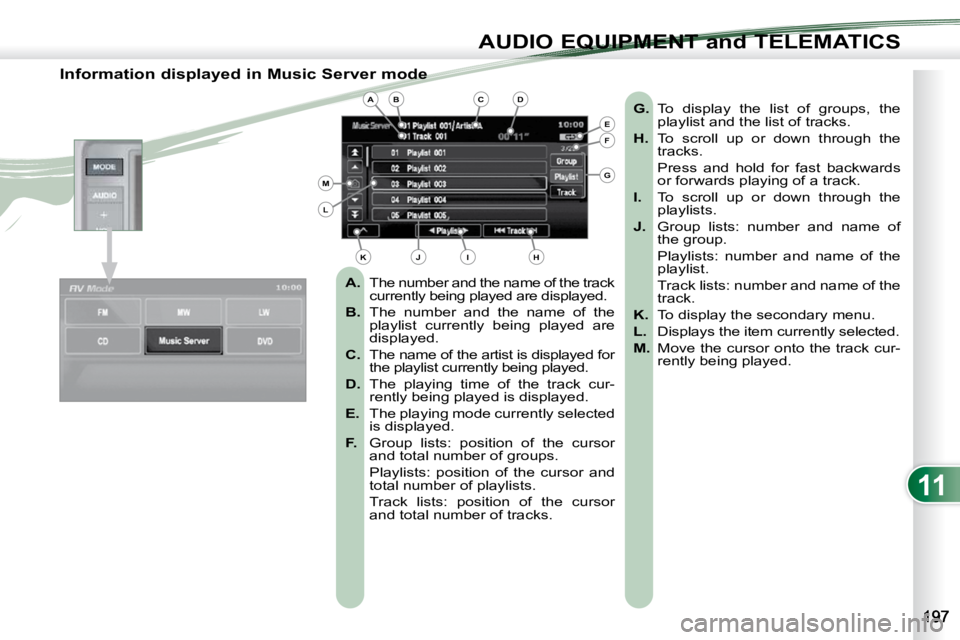 PEUGEOT 4007 2009.5.  Owners Manual 11
AUDIO EQUIPMENT and TELEMATICS
  Information displayed in Music Server mode    
A.    The number and the name of the track 
currently being played are displayed. 
  
B.    The  number  and  the  na