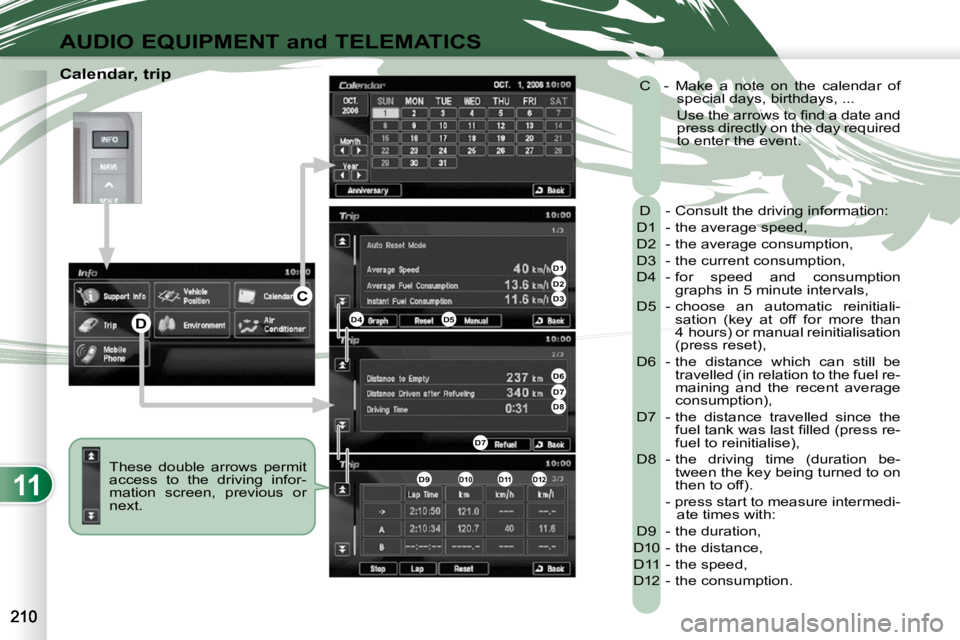 PEUGEOT 4007 2009.5. Owners Manual 11
AUDIO EQUIPMENT and TELEMATICS
Calendar, trip These double arrows permit
access to the driving infor-
mation screen, previous or
next. D - Consult the driving information:
D1 PEUGEOT 4007 2009.5. Owners Manual 11
AUDIO EQUIPMENT and TELEMATICS
Calendar, trip These double arrows permit
access to the driving infor-
mation screen, previous or
next. D - Consult the driving information:
D1