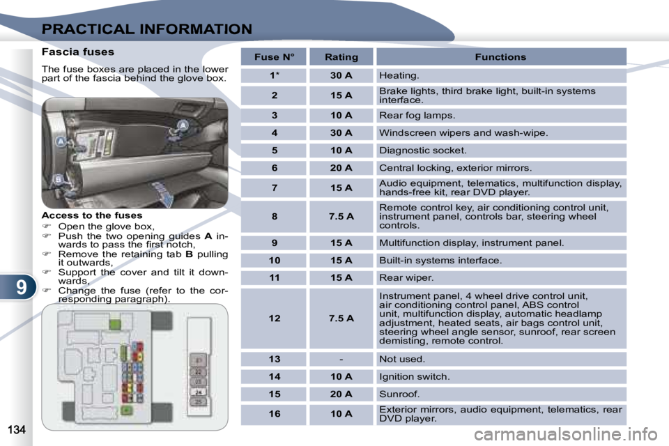PEUGEOT 4007 2007.5  Owners Manual 9
PRACTICAL INFORMATION
  Fascia fuses  
� �T�h�e� �f�u�s�e� �b�o�x�e�s� �a�r�e� �p�l�a�c�e�d� �i�n� �t�h�e� �l�o�w�e�r�  
�p�a�r�t� �o�f� �t�h�e� �f�a�s�c�i�a� �b�e�h�i�n�d� �t�h�e� �g�l�o�v�e� �b�o�