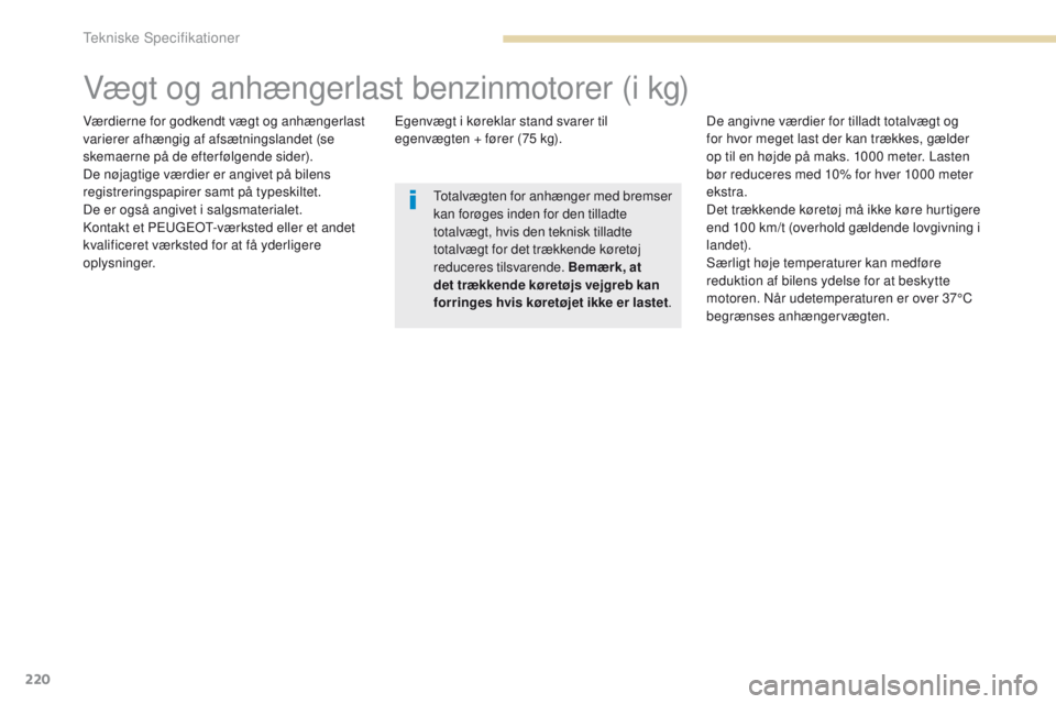 PEUGEOT 4008 2015  Brugsanvisning (in Danish) 220
4008_da_Chap09_caracteristiques-techniques_ed01-2016
Vægt og anhængerlast benzinmotorer (i kg)
Værdierne for godkendt vægt og anhængerlast 
varierer afhængig af afsætningslandet (se 
skemae