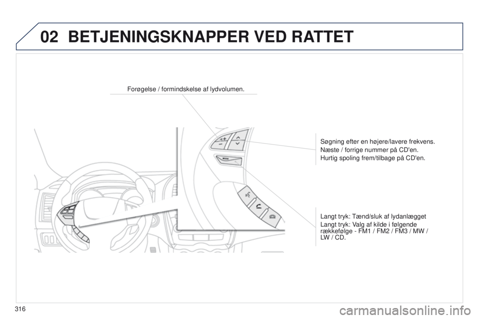 PEUGEOT 4008 2015  Brugsanvisning (in Danish) 02
316
4008_da_Chap10d_Mitsu4_ed01-2016
BETJENINGSKNAPPER VED RATTET
Forøgelse / formindskelse af lydvolumen.Søgning efter en højere/lavere frekvens.
Næste / forrige nummer på CD'en.
Hurtig s