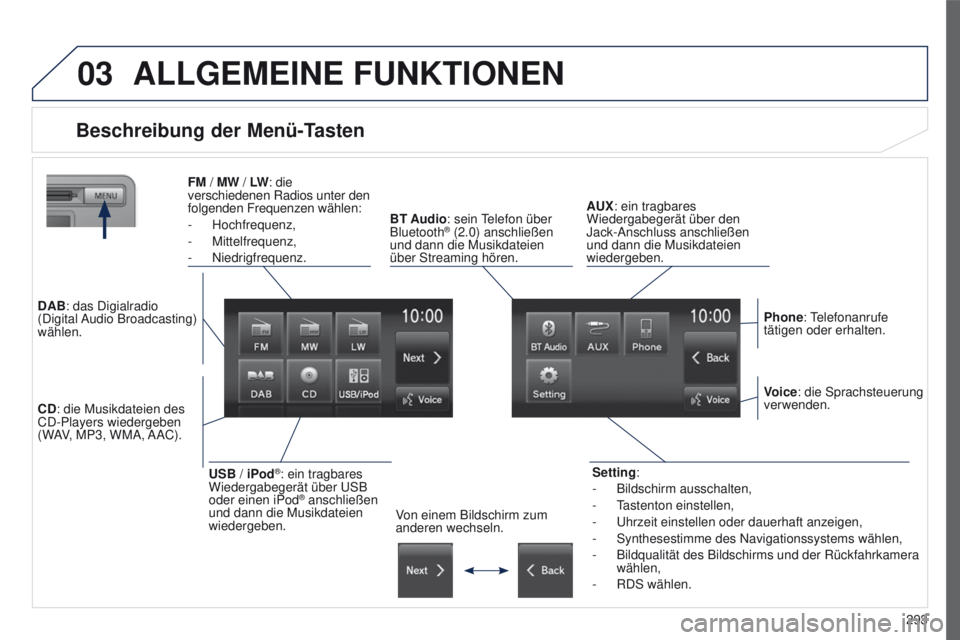PEUGEOT 4008 2015  Betriebsanleitungen (in German) 03
293
4008_de_Chap10c_Mitsu5_ed01-2016
ALLGEMEINE FUNKTIONEN
Beschreibung der Menü-Tasten
Setting:
- 
Bildschirm ausschalten,
-

  t
astenton einstellen,
-

  u hrzeit einstellen oder dauerhaft anze