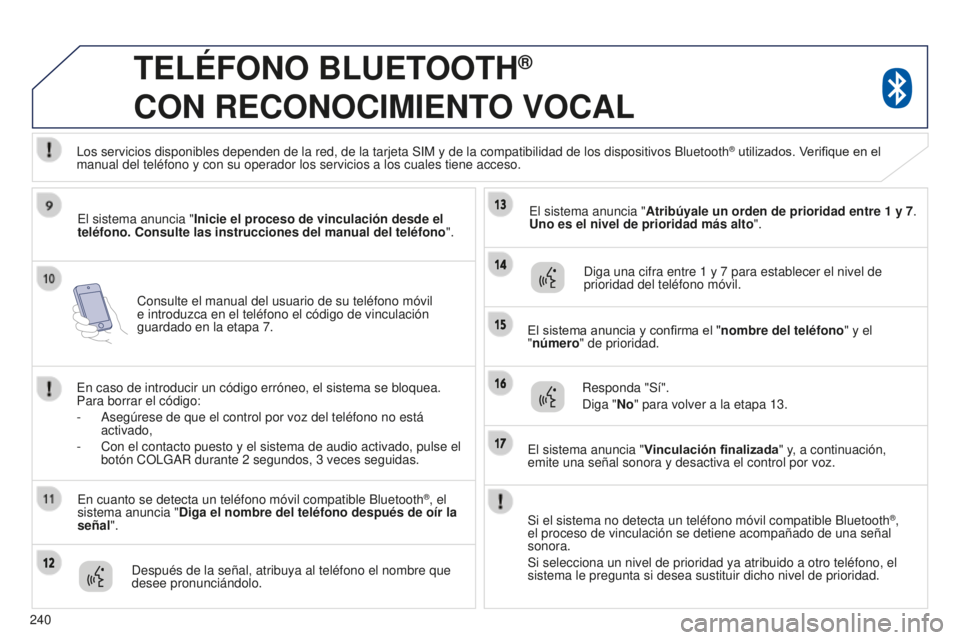 PEUGEOT 4008 2015 Manual del propietario (in Spanish) 240
4008_es_Chap10a_Mitsu3_ed01-2016
Consulte el manual del usuario de su teléfono móvil
e introduzca en el teléfono el código de vinculación
guardado en la etapa 7.
TELÉFONO BLUETOOTH®
CON PEUGEOT 4008 2015 Manual del propietario (in Spanish) 240
4008_es_Chap10a_Mitsu3_ed01-2016
Consulte el manual del usuario de su teléfono móvil
e introduzca en el teléfono el código de vinculación
guardado en la etapa 7.
TELÉFONO BLUETOOTH®
CON