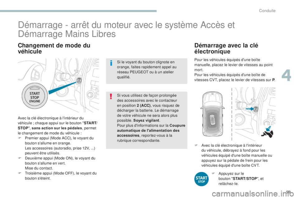 PEUGEOT 4008 2015  Manuel du propriétaire (in French) 99
Changement de mode du 
véhicule
Avec la clé électronique à l'intérieur du 
véhicule  ; chaque appui sur le bouton " S TA R T/
STOP ", sans action sur les pédales , permet 
le cha