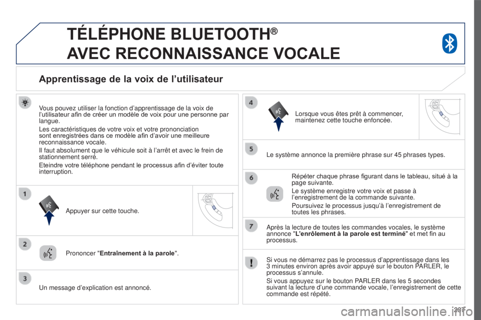 PEUGEOT 4008 2015  Manuel du propriétaire (in French) 237
TÉLÉPHONE BLUETOOTH® 
A

VEC
 
RECONNAISSANCE
 
VOCALE
Apprentissage de la voix de l’utilisateur
Vous pouvez utiliser la fonction d’apprentissage de la voix de 
l’utilisateur afin de cré