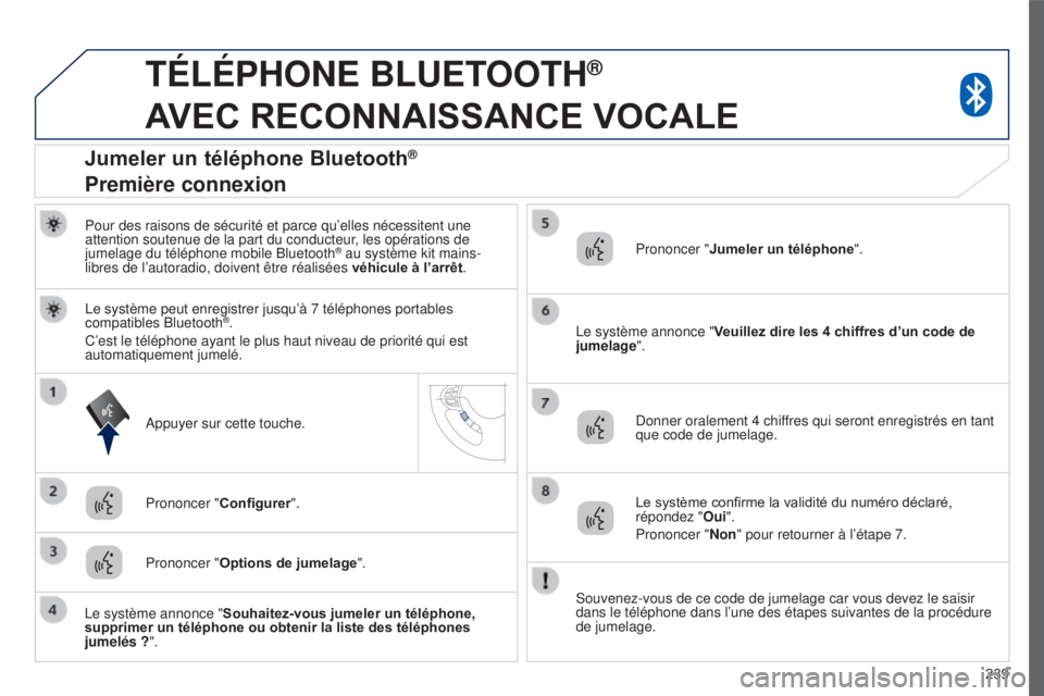 PEUGEOT 4008 2015  Manuel du propriétaire (in French) 239
TÉLÉPHONE BLUETOOTH® 
A

VEC
 
RECONNAISSANCE
 
VOCALE
Pour des raisons de sécurité et parce qu’elles nécessitent u\
ne 
attention soutenue de la part du conducteur, les opérations de 
ju