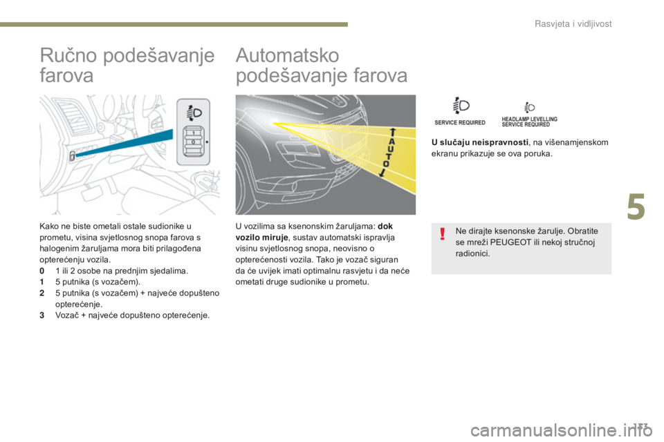 PEUGEOT 4008 2015 Upute Za Rukovanje (in Croatian) 133
4008_hr_Chap05_Eclairage-et-visibilite_ed01-2016
Kako ne biste ometali ostale sudionike u
prometu, visina svjetlosnog snopa farova s
halogenim žaruljama mora biti prilagođena
opterećenju voz PEUGEOT 4008 2015 Upute Za Rukovanje (in Croatian) 133
4008_hr_Chap05_Eclairage-et-visibilite_ed01-2016
Kako ne biste ometali ostale sudionike u
prometu, visina svjetlosnog snopa farova s
halogenim žaruljama mora biti prilagođena
opterećenju voz