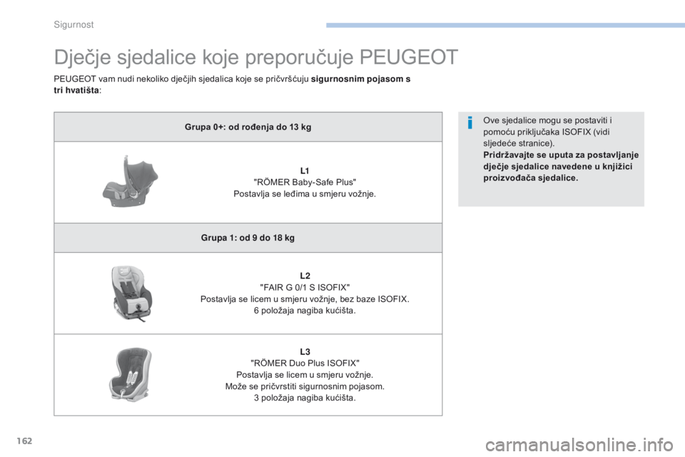 PEUGEOT 4008 2015 Upute Za Rukovanje (in Croatian) 162
4008_hr_Chap06_securite_ed01-2016
Dječje sjedalice koje preporučuje PEUGEOT
Grupa 0+: od rođenja do 13 kg
L1
"
RÖMER Baby-Safe Plus"
Postavlja se leđima u smjeru vožnje.
Grupa 1: PEUGEOT 4008 2015 Upute Za Rukovanje (in Croatian) 162
4008_hr_Chap06_securite_ed01-2016
Dječje sjedalice koje preporučuje PEUGEOT
Grupa 0+: od rođenja do 13 kg
L1
"
RÖMER Baby-Safe Plus"
Postavlja se leđima u smjeru vožnje.
Grupa 1: