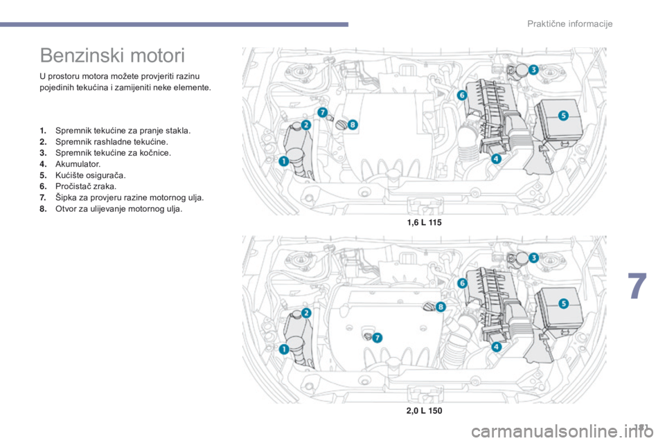 PEUGEOT 4008 2015  Upute Za Rukovanje (in Croatian) 181
4008_hr_Chap07_info-pratiques_ed01-2016
U prostoru motora možete provjeriti razinu 
pojedinih tekućina i zamijeniti neke elemente.
Benzinski motori
1. Spremnik tekućine za pranje stakla.
2. Spr
