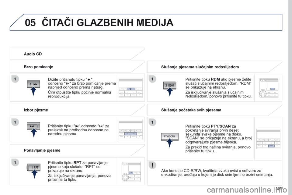 PEUGEOT 4008 2015 Upute Za Rukovanje (in Croatian) 05
327
4008_hr_Chap10d_Mitsu4_ed01-2016
ČITAČI GLAZBENIH MEDIJA
Slušanje pjesama slučajnim redoslijedomPritisnite tipku RDM ako pjesme želite
slušati slučajnim redoslijedom. "RDM"
se PEUGEOT 4008 2015 Upute Za Rukovanje (in Croatian) 05
327
4008_hr_Chap10d_Mitsu4_ed01-2016
ČITAČI GLAZBENIH MEDIJA
Slušanje pjesama slučajnim redoslijedomPritisnite tipku RDM ako pjesme želite
slušati slučajnim redoslijedom. "RDM"
se