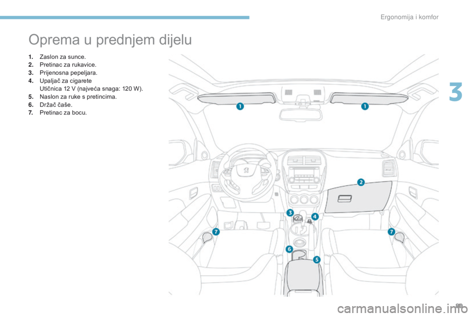 PEUGEOT 4008 2015 Upute Za Rukovanje (in Croatian) 89
4008_hr_Chap03_Ergonomie-et-confort_ed01-2016
Oprema u prednjem dijelu
1. Zaslon za sunce.
2. Pretinac za rukavice.
3.
P
rijenosna pepeljara.
4.
U
paljač za cigarete
U
tičnica 12 V (najve PEUGEOT 4008 2015 Upute Za Rukovanje (in Croatian) 89
4008_hr_Chap03_Ergonomie-et-confort_ed01-2016
Oprema u prednjem dijelu
1. Zaslon za sunce.
2. Pretinac za rukavice.
3.
P
rijenosna pepeljara.
4.
U
paljač za cigarete
U
tičnica 12 V (najve