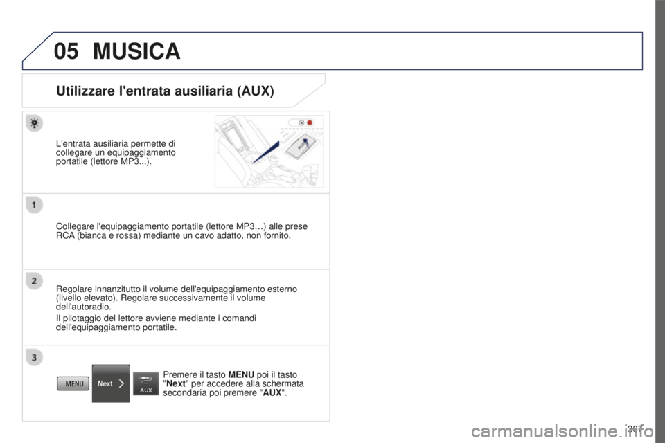 PEUGEOT 4008 2015 Manuale duso (in Italian) 05
307
4008_it_Chap10c_Mitsu5_ed01-2016
MUSICA
Utilizzare l'entrata ausiliaria (AUX)
L'entrata ausiliaria permette di
collegare un equipaggiamento
portatile (lettore MP3...).
Collegare l' PEUGEOT 4008 2015 Manuale duso (in Italian) 05
307
4008_it_Chap10c_Mitsu5_ed01-2016
MUSICA
Utilizzare l'entrata ausiliaria (AUX)
L'entrata ausiliaria permette di
collegare un equipaggiamento
portatile (lettore MP3...).
Collegare l'