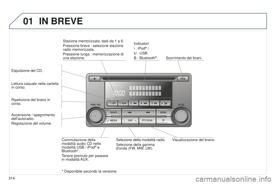 PEUGEOT 4008 2015 Manuale duso (in Italian) 01
314
4008_it_Chap10d_Mitsu4_ed01-2016
Visualizzazione del brano.
Scorrimento dei brani.
Indicatori
i : iPod
® /
U : USB.
B : Bluetooth
®.
Lettura casuale nella cartella
in corso.
Commutazione del PEUGEOT 4008 2015 Manuale duso (in Italian) 01
314
4008_it_Chap10d_Mitsu4_ed01-2016
Visualizzazione del brano.
Scorrimento dei brani.
Indicatori
i : iPod
® /
U : USB.
B : Bluetooth
®.
Lettura casuale nella cartella
in corso.
Commutazione del