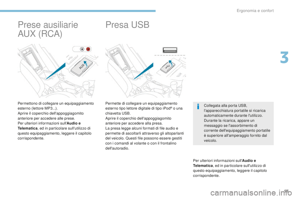 PEUGEOT 4008 2015  Manuale duso (in Italian) 93
4008_it_Chap03_Ergonomie-et-confort_ed01-2016
Permette di collegare un equipaggiamento 
esterno tipo lettore digitale di tipo iPod® o una 
chiavetta USB.
Aprire il coperchio dell'appoggiagomit