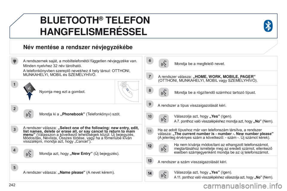 PEUGEOT 4008 2015 Kezelési útmutató (in Hungarian) 242
4008_hu_Chap10a_Mitsu3_ed01-2016
BLUETOOTH® TELEFON
HANGFELISMERÉSSEL
A rendszernek saját, a mobiltelefonétól független névjegyzéke van.
Minden nyelvhez 32
név tárolható.
A telefonk PEUGEOT 4008 2015 Kezelési útmutató (in Hungarian) 242
4008_hu_Chap10a_Mitsu3_ed01-2016
BLUETOOTH® TELEFON
HANGFELISMERÉSSEL
A rendszernek saját, a mobiltelefonétól független névjegyzéke van.
Minden nyelvhez 32
név tárolható.
A telefonk