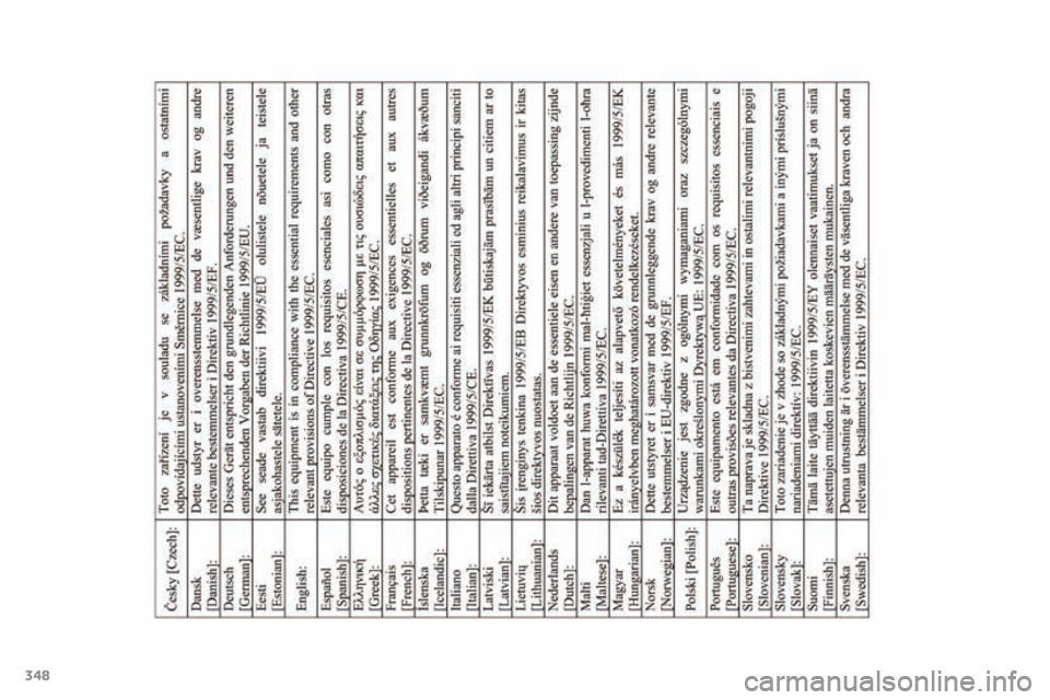 PEUGEOT 4008 2015  Kezelési útmutató (in Hungarian) 348
4008_hu_Chap12_certificats_ed01-2016  