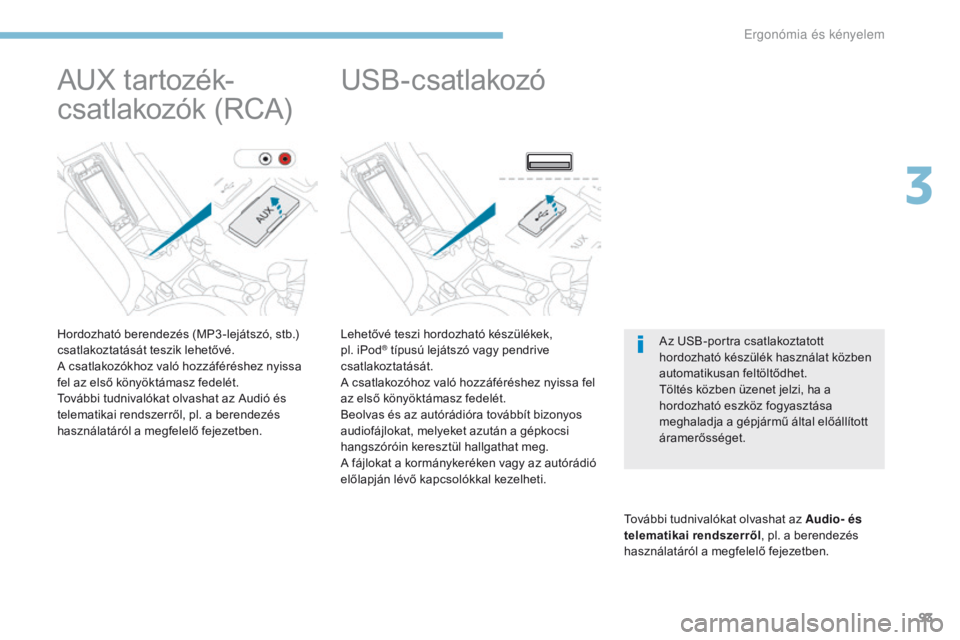 PEUGEOT 4008 2015  Kezelési útmutató (in Hungarian) 93
4008_hu_Chap03_Ergonomie-et-confort_ed01-2016
Lehetővé teszi hordozható készülékek, 
pl. iPod® típusú lejátszó vagy pendrive 
csatlakoztatását.
A csatlakozóhoz való hozzáféréshez 
