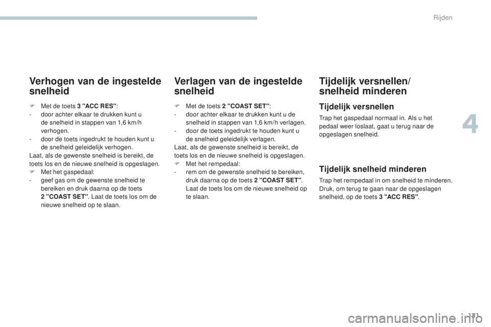 PEUGEOT 4008 2015 Instructieboekje (in Dutch) 121
4008_nl_Chap04_conduite_ed01-2016
Verhogen van de ingestelde
snelheidVerlagen van de ingestelde
snelheidTijdelijk versnellen/
snelheid minderen
Tijdelijk versnellen
Trap het gaspedaal normaal i PEUGEOT 4008 2015 Instructieboekje (in Dutch) 121
4008_nl_Chap04_conduite_ed01-2016
Verhogen van de ingestelde
snelheidVerlagen van de ingestelde
snelheidTijdelijk versnellen/
snelheid minderen
Tijdelijk versnellen
Trap het gaspedaal normaal i
