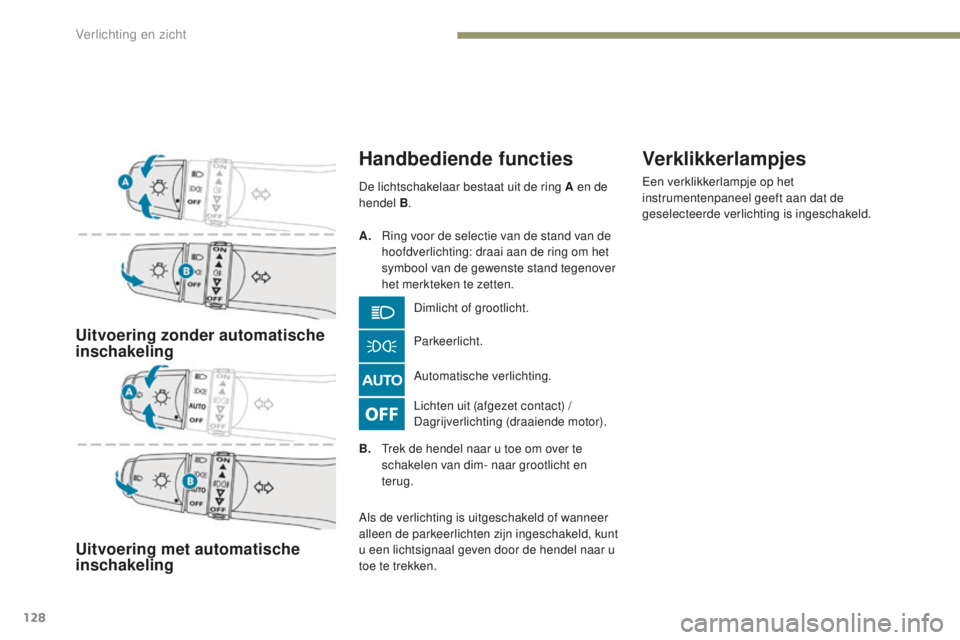 PEUGEOT 4008 2015 Instructieboekje (in Dutch) 128
4008_nl_Chap05_Eclairage-et-visibilite_ed01-2016
Uitvoering zonder automatische
inschakeling
Uitvoering met automatische
inschakeling
Handbediende functies
Lichten uit (afgezet contact) /
Dagrij PEUGEOT 4008 2015 Instructieboekje (in Dutch) 128
4008_nl_Chap05_Eclairage-et-visibilite_ed01-2016
Uitvoering zonder automatische
inschakeling
Uitvoering met automatische
inschakeling
Handbediende functies
Lichten uit (afgezet contact) /
Dagrij