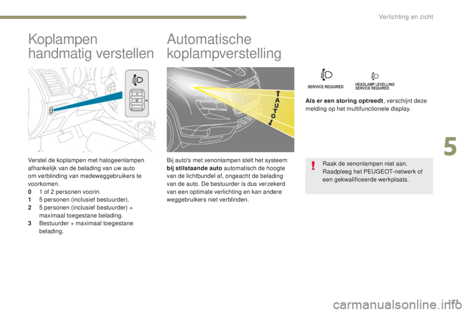PEUGEOT 4008 2015  Instructieboekje (in Dutch) 133
4008_nl_Chap05_Eclairage-et-visibilite_ed01-2016
Verstel de koplampen met halogeenlampen 
afhankelijk van de belading van uw auto 
om verblinding van medeweggebruikers te 
voorkomen.
0 
1
   of 2 