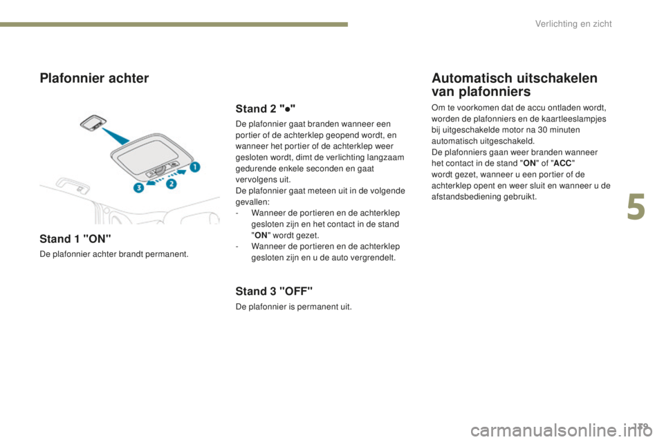 PEUGEOT 4008 2015 Instructieboekje (in Dutch) 139
4008_nl_Chap05_Eclairage-et-visibilite_ed01-2016
Plafonnier achter
Stand 1 "ON"
De plafonnier achter brandt permanent.
Stand 2 "●"
De plafonnier gaat branden wanneer een
portier PEUGEOT 4008 2015 Instructieboekje (in Dutch) 139
4008_nl_Chap05_Eclairage-et-visibilite_ed01-2016
Plafonnier achter
Stand 1 "ON"
De plafonnier achter brandt permanent.
Stand 2 "●"
De plafonnier gaat branden wanneer een
portier