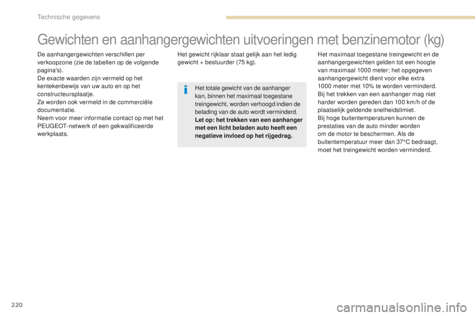 PEUGEOT 4008 2015 Instructieboekje (in Dutch) 220
4008_nl_Chap09_caracteristiques-techniques_ed01-2016
Gewichten en aanhangergewichten uitvoeringen met benzinemotor (kg)
De aanhangergewichten verschillen per
verkoopzone (zie de tabellen op de vo PEUGEOT 4008 2015 Instructieboekje (in Dutch) 220
4008_nl_Chap09_caracteristiques-techniques_ed01-2016
Gewichten en aanhangergewichten uitvoeringen met benzinemotor (kg)
De aanhangergewichten verschillen per
verkoopzone (zie de tabellen op de vo