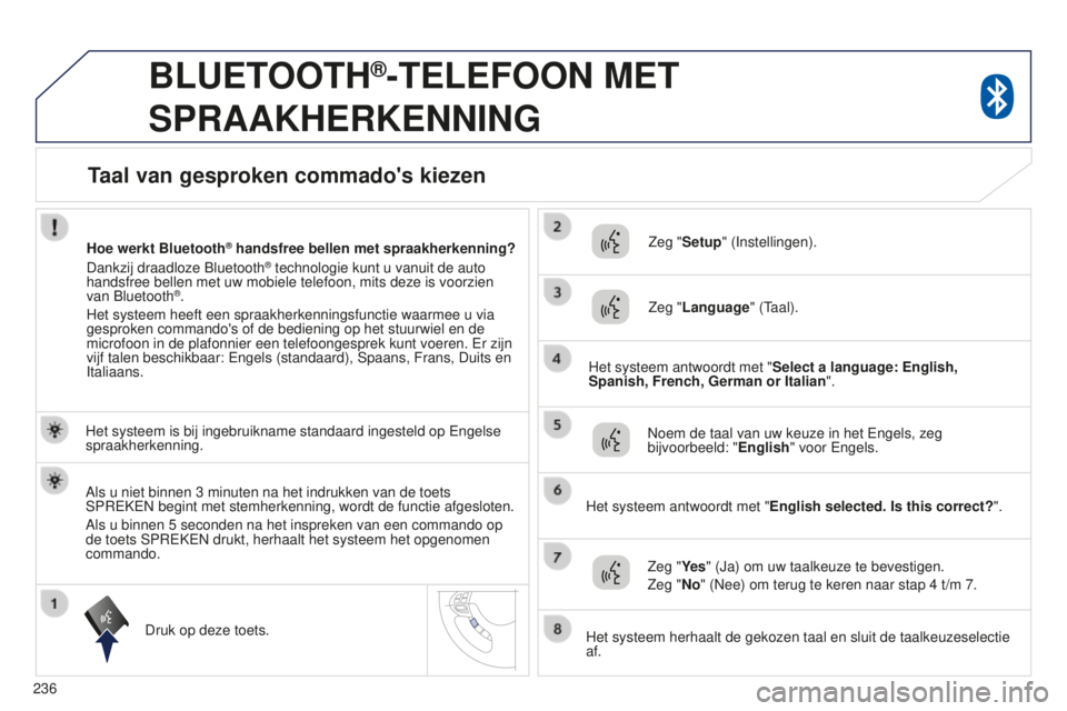 PEUGEOT 4008 2015  Instructieboekje (in Dutch) 236
4008_nl_Chap10a_Mitsu3_ed01-2016
BLUETOOTH®-TELEFOON MET 
SPRAAKHERKENNING
Het systeem is bij ingebruikname standaard ingesteld op Engelse 
spraakherkenning.Druk op deze toets. Zeg "Setup"