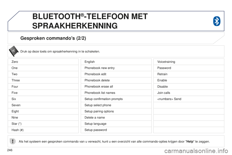 PEUGEOT 4008 2015 Instructieboekje (in Dutch) 246
4008_nl_Chap10a_Mitsu3_ed01-2016
Gesproken commando's (2/2)
Druk op deze toets om spraakherkenning in te schakelen.
Als het systeem een gesproken commando van u verwacht, kunt u een overzi\
ch PEUGEOT 4008 2015 Instructieboekje (in Dutch) 246
4008_nl_Chap10a_Mitsu3_ed01-2016
Gesproken commando's (2/2)
Druk op deze toets om spraakherkenning in te schakelen.
Als het systeem een gesproken commando van u verwacht, kunt u een overzi\
ch