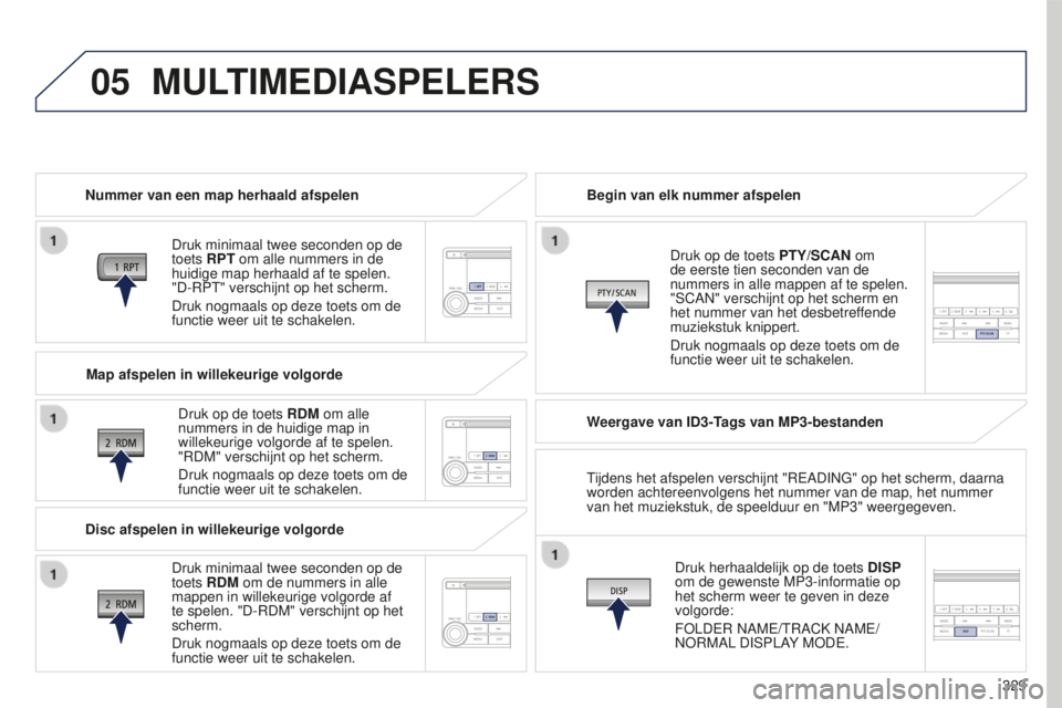 PEUGEOT 4008 2015  Instructieboekje (in Dutch) 05
329
4008_nl_Chap10d_Mitsu4_ed01-2016
MULTIMEDIASPELERS
Nummer van een map herhaald afspelenDruk minimaal twee seconden op de 
toets RPT om alle nummers in de 
huidige map herhaald af te spelen. 
&#