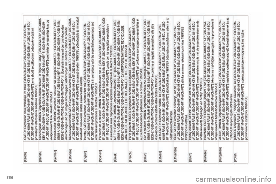 PEUGEOT 4008 2015 Instructieboekje (in Dutch) 356
4008_nl_Chap12_certificats_ed01-2016 PEUGEOT 4008 2015 Instructieboekje (in Dutch) 356
4008_nl_Chap12_certificats_ed01-2016