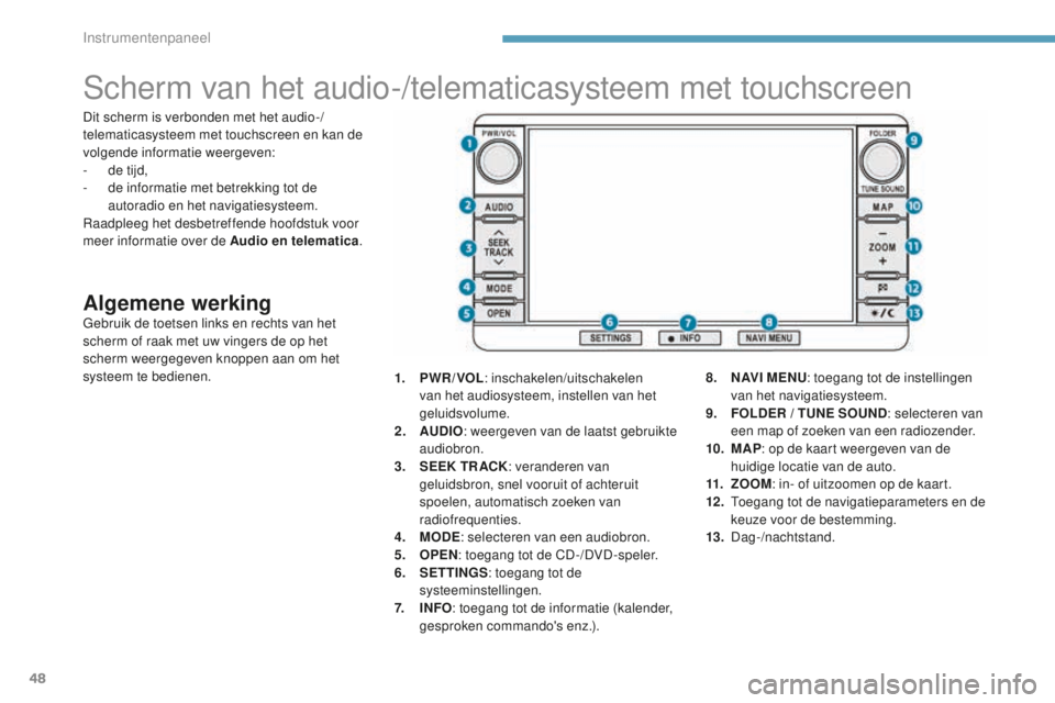 PEUGEOT 4008 2015 Instructieboekje (in Dutch) 48
Scherm van het audio-/telematicasysteem met touchscreen
Algemene werkingGebruik de toetsen links en rechts van het
scherm of raak met uw vingers de op het
scherm weergegeven knoppen aan om het
s PEUGEOT 4008 2015 Instructieboekje (in Dutch) 48
Scherm van het audio-/telematicasysteem met touchscreen
Algemene werkingGebruik de toetsen links en rechts van het
scherm of raak met uw vingers de op het
scherm weergegeven knoppen aan om het
s