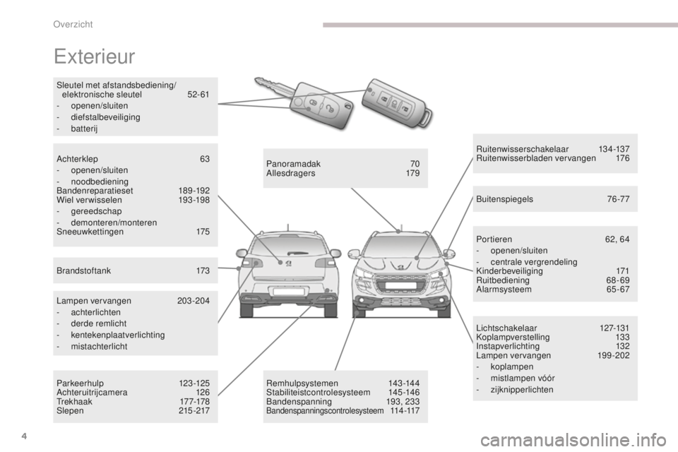 PEUGEOT 4008 2015  Instructieboekje (in Dutch) 4
4008_nl_Chap00b_vue-ensemble_ed01-2016
Exterieur
Lichtschakelaar 127-131
Koplampverstelling  133
Instapverlichting
 

132
Lampen vervangen
 1

99-202
-
 

koplampen
-
 
m
 istlampen vóór
-
 

zijk