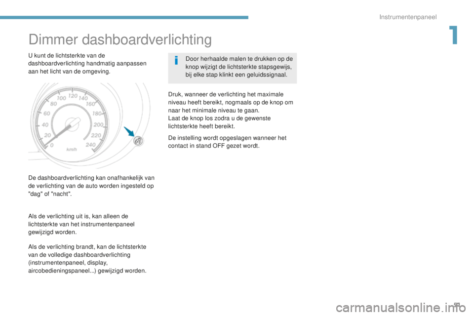PEUGEOT 4008 2015 Instructieboekje (in Dutch) 51
4008_nl_Chap01_Instruments-de-bord_ed01-2016
Dimmer dashboardverlichting
U kunt de lichtsterkte van de
dashboardverlichting handmatig aanpassen
aan het licht van de omgeving.Door herhaalde malen PEUGEOT 4008 2015 Instructieboekje (in Dutch) 51
4008_nl_Chap01_Instruments-de-bord_ed01-2016
Dimmer dashboardverlichting
U kunt de lichtsterkte van de
dashboardverlichting handmatig aanpassen
aan het licht van de omgeving.Door herhaalde malen