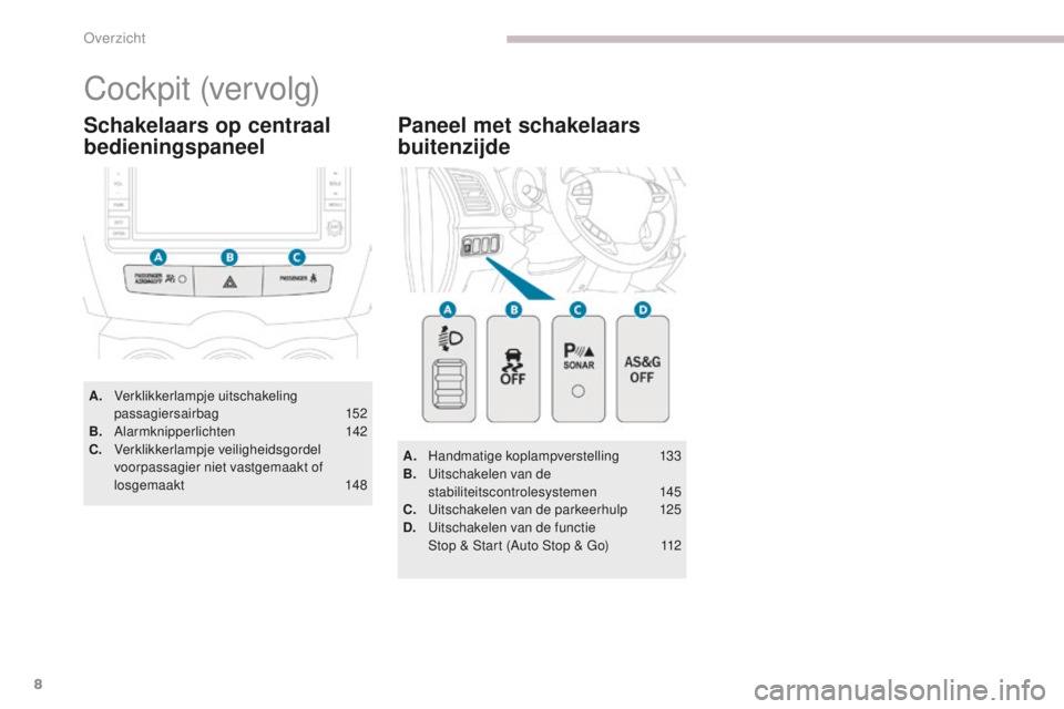 PEUGEOT 4008 2015  Instructieboekje (in Dutch) 8
4008_nl_Chap00b_vue-ensemble_ed01-2016
A. Verklikkerlampje uitschakeling passagiersairbag  152
B.
 

Alarmknipperlichten
 1
 42
C.
 V

erklikkerlampje veiligheidsgordel 
voorpassagier niet vastgemaa