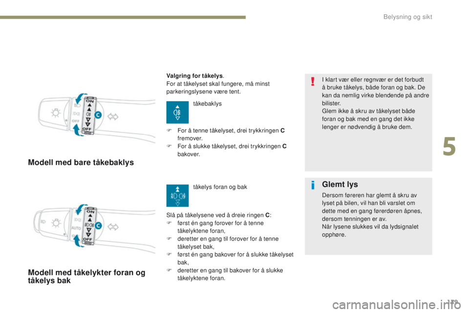PEUGEOT 4008 2015 Instruksjoner for bruk (in Norwegian) 129
4008_no_Chap05_Eclairage-et-visibilite_ed01-2016
Modell med bare tåkebaklys
tåkebaklys
Slå på tåkelysene ved å dreie ringen C :
F
f
ørst én gang forover for å tenne
tåkelyktene foran PEUGEOT 4008 2015 Instruksjoner for bruk (in Norwegian) 129
4008_no_Chap05_Eclairage-et-visibilite_ed01-2016
Modell med bare tåkebaklys
tåkebaklys
Slå på tåkelysene ved å dreie ringen C :
F
f
ørst én gang forover for å tenne
tåkelyktene foran