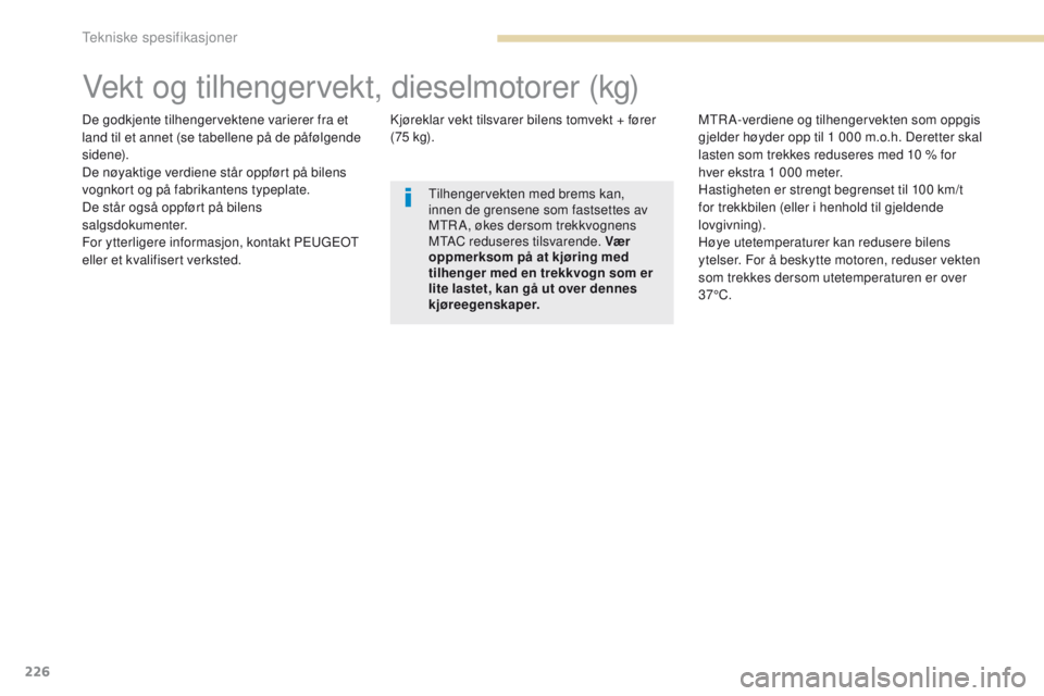 PEUGEOT 4008 2015 Instruksjoner for bruk (in Norwegian) 226
4008_no_Chap09_caracteristiques-techniques_ed01-2016
Vekt og tilhengervekt, dieselmotorer (kg)
De godkjente tilhengervektene varierer fra et
land til et annet (se tabellene på de påfølgende
s PEUGEOT 4008 2015 Instruksjoner for bruk (in Norwegian) 226
4008_no_Chap09_caracteristiques-techniques_ed01-2016
Vekt og tilhengervekt, dieselmotorer (kg)
De godkjente tilhengervektene varierer fra et
land til et annet (se tabellene på de påfølgende
s