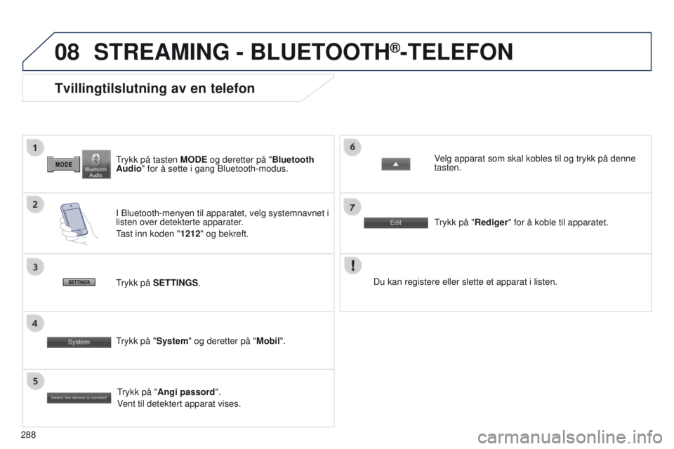 PEUGEOT 4008 2015  Instruksjoner for bruk (in Norwegian) 08
288
4008_NO_CHAP10B_MITSU6_ED01-2016
trykk på tasten MODE og deretter på "Bluetooth 
Audio" for å sette i gang Bluetooth-modus.
Tvillingtilslutning av en telefon
I Bluetooth-menyen til a