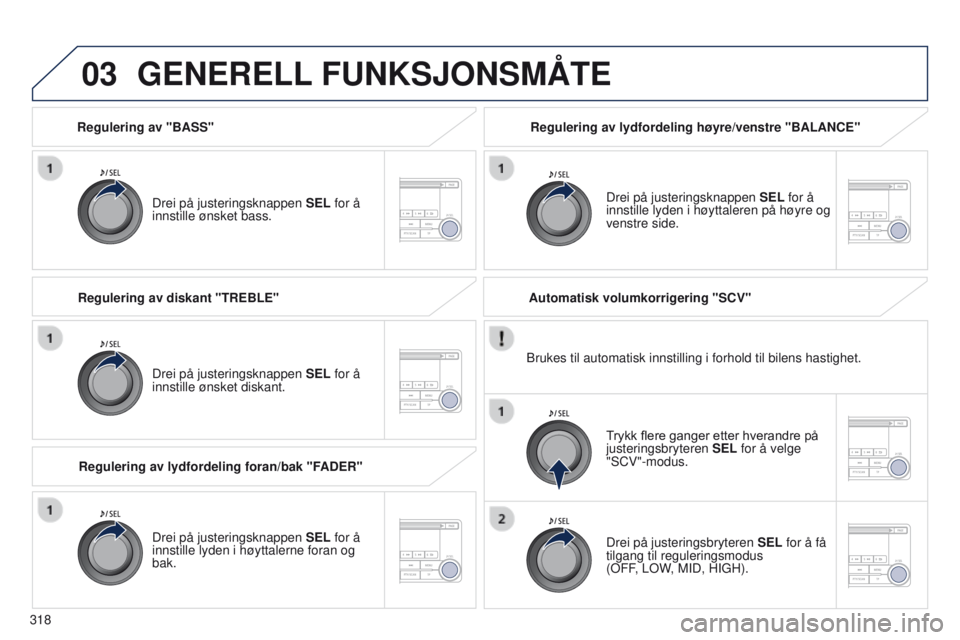 PEUGEOT 4008 2015  Instruksjoner for bruk (in Norwegian) 03
318
4008_no_Chap10d_Mitsu4_ed01-2016
Regulering av "BASS"Drei på justeringsknappen  SEL for å 
innstille ønsket bass.
GENERELL  FUNKSJONSMÅTE
Drei på justeringsknappen  SEL for å 
inn