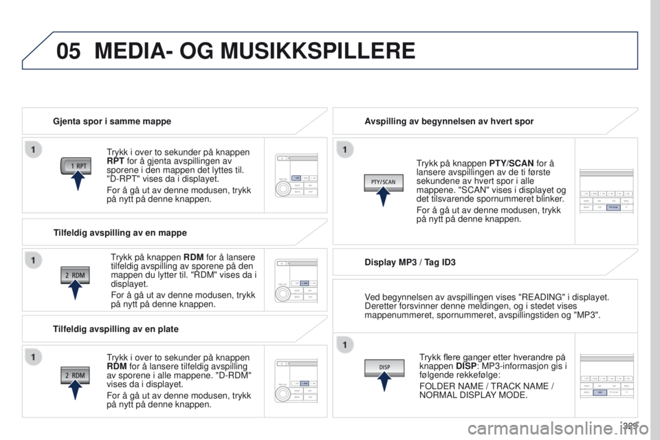 PEUGEOT 4008 2015 Instruksjoner for bruk (in Norwegian) 05
329
4008_no_Chap10d_Mitsu4_ed01-2016
MEDIA- OG MUSIKKSPILLERE
Gjenta spor i samme mappe
trykk i over to sekunder på knappen
RPT
for å gjenta avspillingen av
sporene i den mappen det lyttes ti PEUGEOT 4008 2015 Instruksjoner for bruk (in Norwegian) 05
329
4008_no_Chap10d_Mitsu4_ed01-2016
MEDIA- OG MUSIKKSPILLERE
Gjenta spor i samme mappe
trykk i over to sekunder på knappen
RPT
for å gjenta avspillingen av
sporene i den mappen det lyttes ti