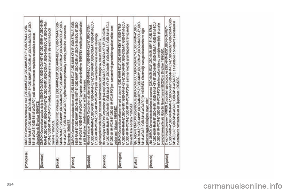 PEUGEOT 4008 2015  Instrukcja obsługi (in Polish) 354
4008_pl_Chap12_certificats_ed01-2016  